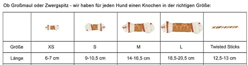 2x 8in1 Delights Kauknochen Chicken M